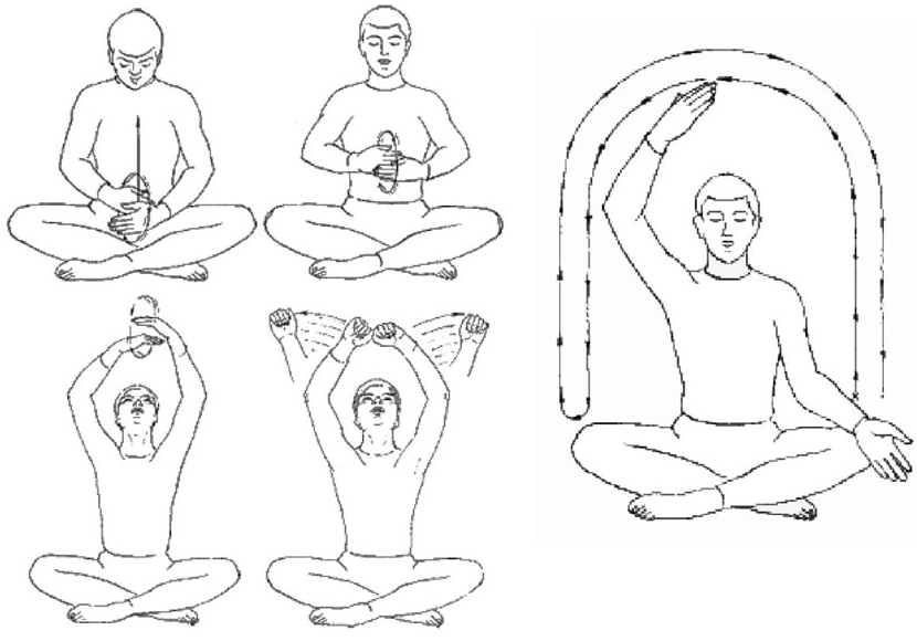 Կունդալինի, նալ